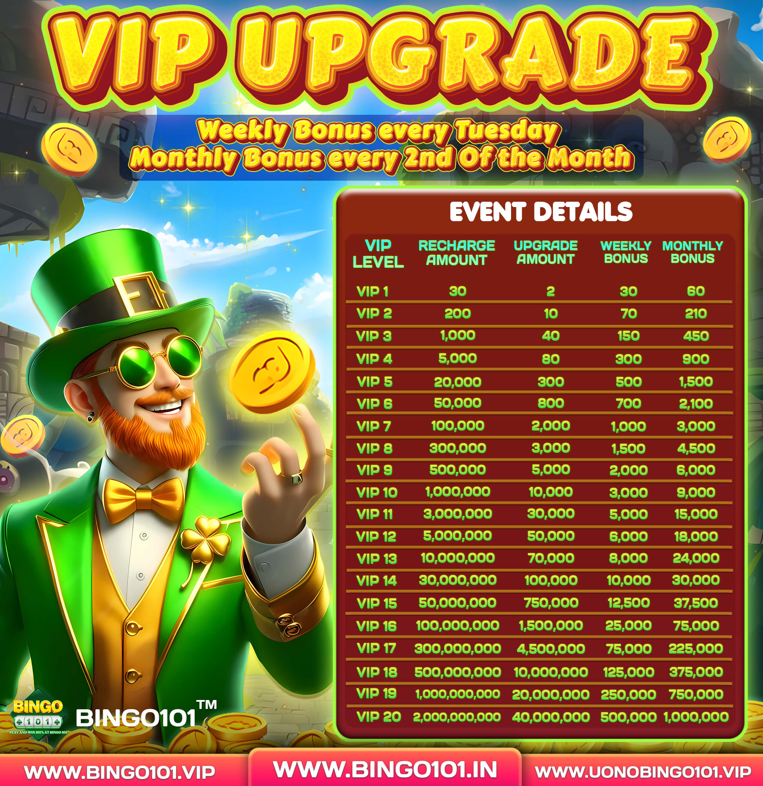 viplevelbingo1
